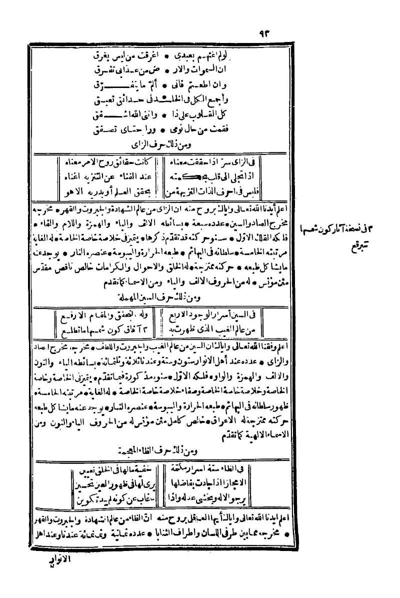 futmak.com - Page 92 - from part One of the second Boulaq edition